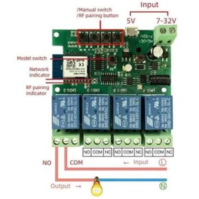تصویر رله هوشمند 4 کانال 