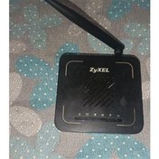 تصویر مودم وای فای ای دی ای ال زایکسل 