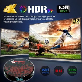 تصویر اندورید باکس 4k استارست مدل مکس 1 1 Max رم 4 