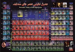 تصویر جدول تناوبی عناصر مندلیف 