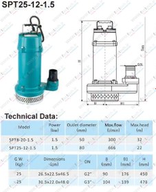 تصویر پمپ آب کفکش حرفه ای 2 اسب ویستولا- قدرت آبدهی 666 لیتر بر دقیقه و ارتفاع 22 متر و با قطع کن حرارتی و فلوتر سوئیچ و گارانتی مدل SPT25-12-1.5F VISTULA submersible clean & dirty water pump SPT-25-12-1.5F