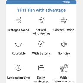 تصویر مینی پنکه رو میزی یسیدو مدل YF11 