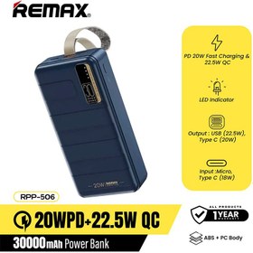 تصویر پاوربانک Remax مدل RPP-506 ظرفیت 30000 میلی آمپر ساعت Remax Cynlle Rpp-506 30000 mAh PowerBank