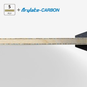 تصویر فن ژندونگalc 