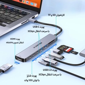 تصویر هاب هشت پورت USB-C لنشن مدل CE19 Lention USB-C 8 in 1 Hub Adapter CE19