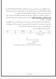 تصویر جزوه جامع فن ترجمه دکتر رامین آموخته (براساس دستور زبان گشتاری) | 125 صفحه 