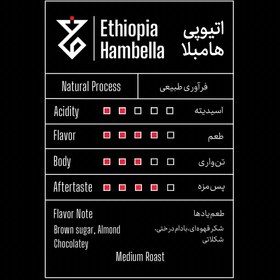 تصویر قوطي قهوه اتیوپی هامبلا 