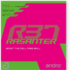 تصویر راسانتر R37 