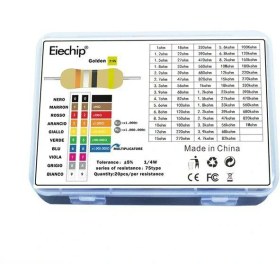 تصویر پک رنج مقاومت 1500 عددی 1/4 وات 5 درصد 