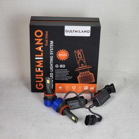 تصویر هدلایت گلف میلانو مدل g80 pro پایه h11 