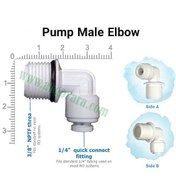 تصویر زانویی هوزینگ دستگاه تصفیه آب خانگی اورینگ دار 