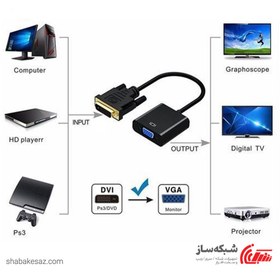 تصویر تبدیل DVI-D به VGA اکتیو وی نت V-NET V-CODV2VGA 