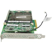 تصویر رید کنترلر 761874-B21 اچ پی HP 761874-B21 Raid Controller Server