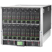 تصویر سرور HP C7000 Blade Server 