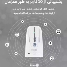 تصویر مودم 4G قابل حمل اسفیورد مدل PT3000 (مودم t680 اسفیورد به همراه پاور بانک و نگهدارنده مخصوص) 