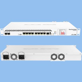 تصویر روتر میکروتیک مدل CCR1036-8G-2S+EM 