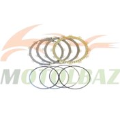 تصویر صفحه کلاچ بنلی ۳۰۰ و tnt249 