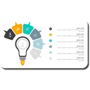 تصویر قالب پاورپوینت اینفوگرافیک ایده‌ها - طراحی نوآورانه و کمتر دیده شده برای ارائه‌های حرفه‌ای 