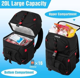 تصویر کوله کول باکس AMBOR 