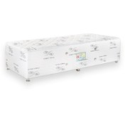 تصویر تشک یک نفره وگال مدل کوئین ست سایز ۹۰ در ۲۰۰ سانتیمتر 