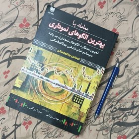 تصویر معامله با بهترین الگوهای نموداری، تعیین عملکرد الگوهای نموداری بر پایه سیستم امتیاز دهی بولکوفسکی 