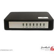 تصویر گیت وی نیوراک مدل HX440G-4FXO با ۴ پورت FXO 