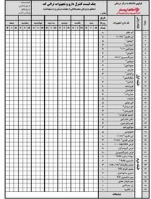 تصویر دانلود چک لیست کنترل ترالی کد یا ترالی احیا (ویرایش هشتم) همراه با چک لیست تاریخ انقضا دارویی و جدول مبدل تاریخ 