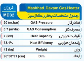 تصویر بخاری گازی مشهد دوام مدل سوزان MD32 