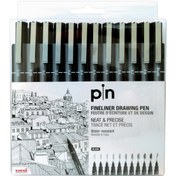 تصویر ست راپید یونی پین ۱۲ عددی مدل PIN-200 