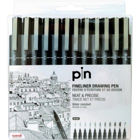 تصویر ست راپید یونی پین ۱۲ عددی مدل PIN-200 