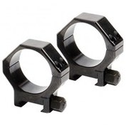 تصویر رینگ دوتکه کنتسا برای ریل پیکاتینی 