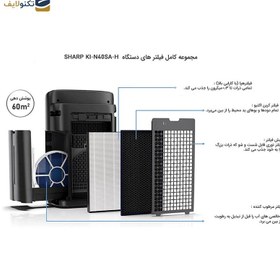 تصویر دستگاه تصفیه هوای شارپ مدل KI-N40SA-H Sharp Air Purifier With Humidifier KI-N40SA-H