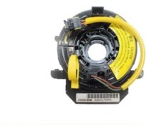 تصویر سوییچ چرخشی چانگان ایدو (edo) 