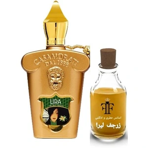 تصویر فروشگاه عطر فرید