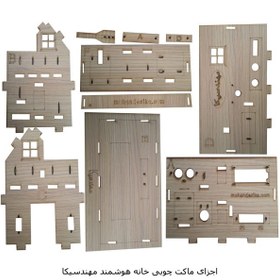 تصویر ماکت خانه هوشمند مهندسیکا مدل آماده ریموت کنترلی Smart-022 