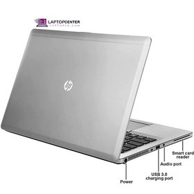 تصویر لپ تاپ استوک HP elitebook folio 9480m 