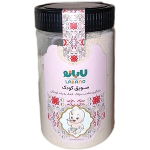 تصویر فروشگاه آرتینار