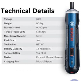 تصویر پیچ گوشتی شارژی 3.6 ولت بوش مدل Go Bosch Go Cordless screw driver