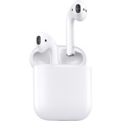 تصویر هدفون بلوتوثی اپل مدل AirPods New Generation 