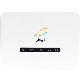 تصویر مودم 4.5G همراه اول مدلHA6400 mci-HA6400