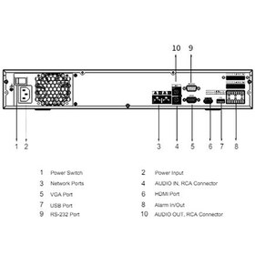 تصویر دستگاه ضبط ویدیویی دیجیتال 4 کانال داهوا XVR4104HS I Dahua XVR4104HS-I 4 Channels Digital Video Recorder