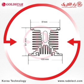 تصویر هیت سینک SSR تکفاز LG-1P-125A-2088 گلداستار کره Goldstar Korea 