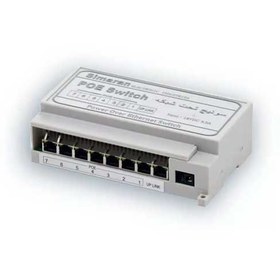 تصویر سوئیچر (IP) 8 ورودی 2+8 برند سیماران 