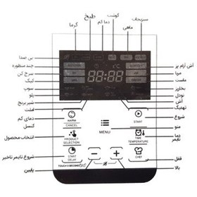 تصویر پلوپز بخار پز زودپز همه کاره سافلون 650 - استیل 