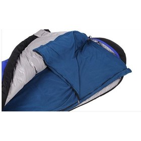 تصویر ملحفه کیسه خواب مدل پتویی 