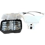 تصویر ذره بین هدبندی مخراجکاری طرح اینسایز 