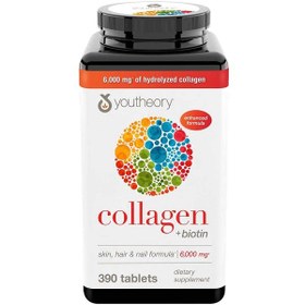 تصویر قرص یوتئوری مدل کلاژن ساز 390 عدد youtheory Collagen+biotin 390 Tabs