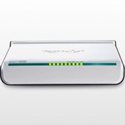 تصویر مودم تندا D820R Modem Tenda ADSL 2+ Router with 1-Port Switch D820R