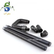 تصویر ست خروجی اسپری از پمپ جی بی ال 