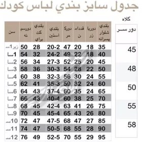 تصویر کت و شلوار پسرانه 4تکه - سایز 0تا بزرگ سال 